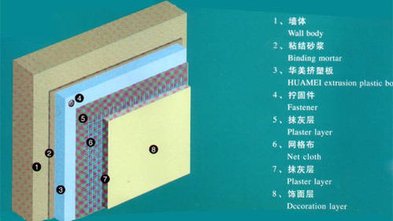 车库顶板防水，如何选择合适的产品？**