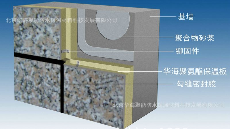目前市场上常见的卫生间防水材料主要有以下几种：